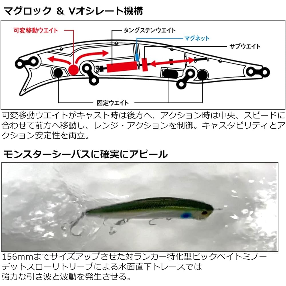 DAIWA Sea Bass Minnow More Than Monster Wake 156F Lure
