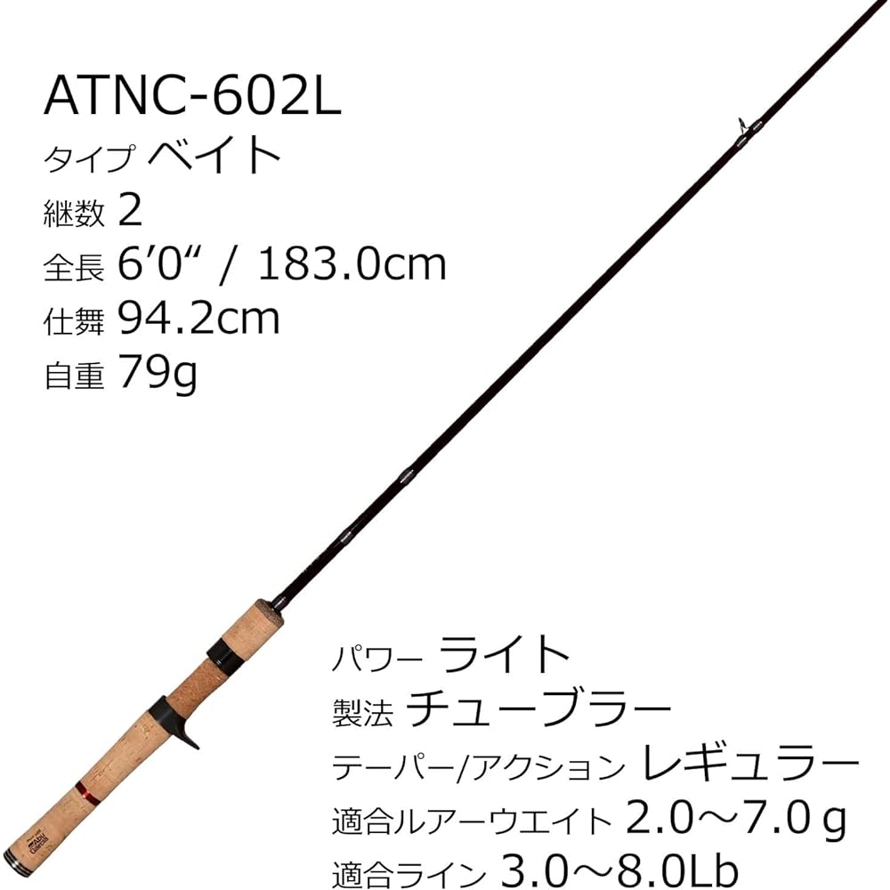 Abu Garcia AION series various