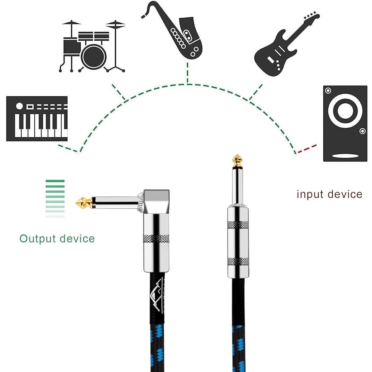 EastRock 1/4" Guitar Instrument Cable 10/20ft Right Angle Straight Tweed Cloth Jacketed Guitar Cable Input for Electric Guitar Bass Amplifier Keyboard Mandolin Mixing Desk 10 Foot Black