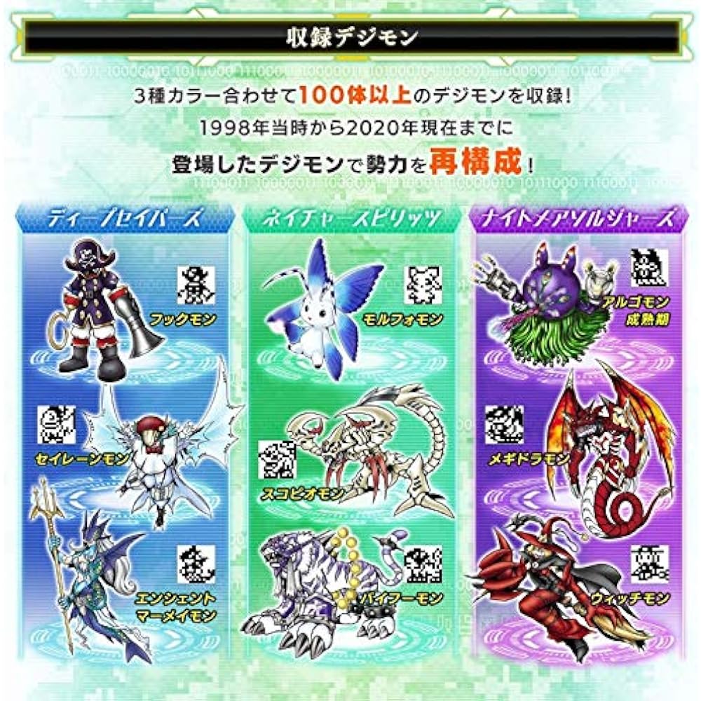 Digimon Pendulum Z (Nature Spirits [Green])
