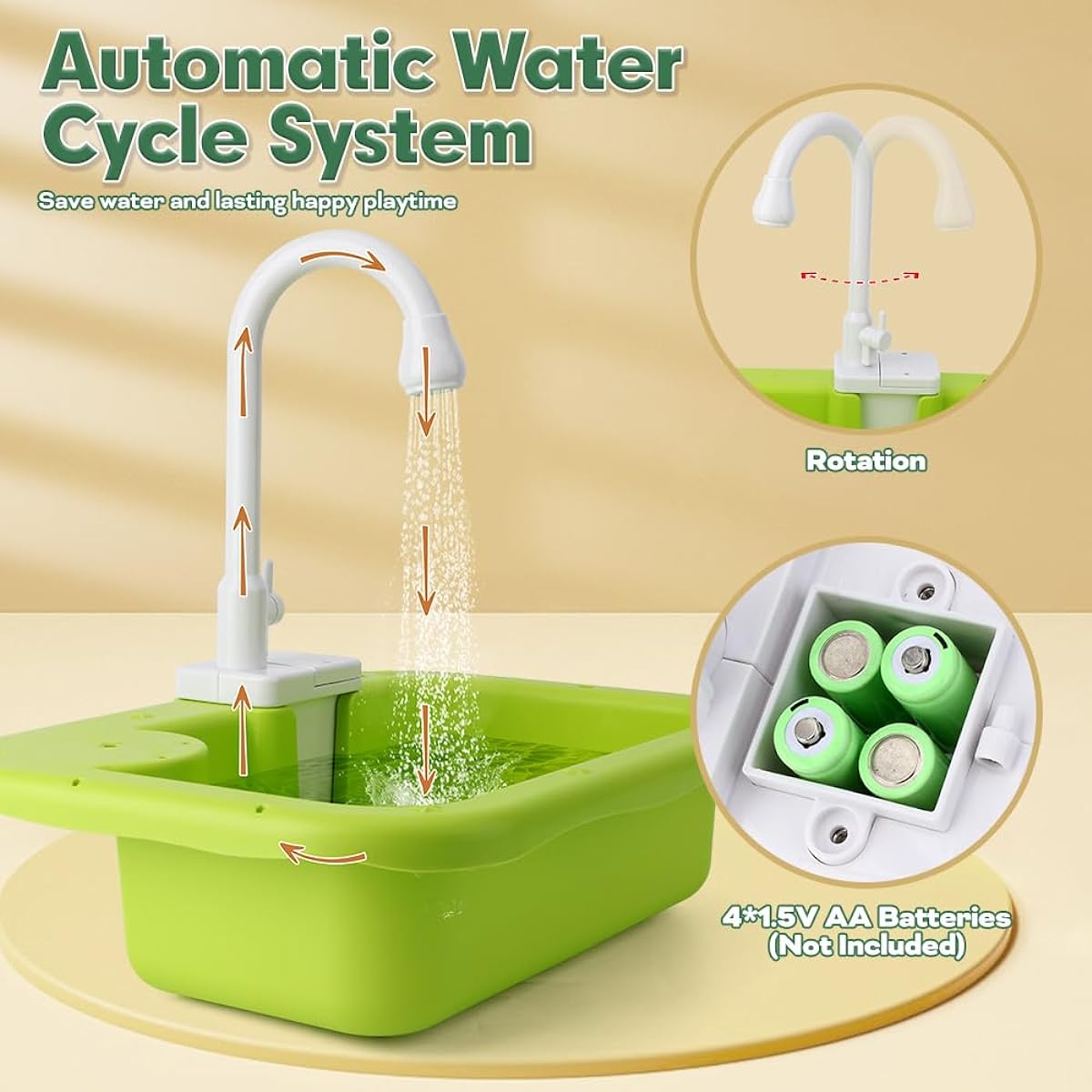 SINOMARS Children's Sink with Running Water (Frog)
