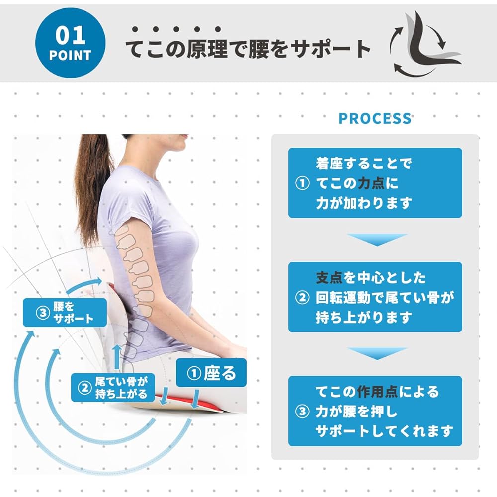 Curble Chair Wide, Supports Posture from the Pelvis, Pelvic Support, Posture Chair, Cushion, Chair, Office, Lightweight, Easy to Carry, Just Place it on a Chair or the Floor and Sit on it. Curble Chair Wider (Black)