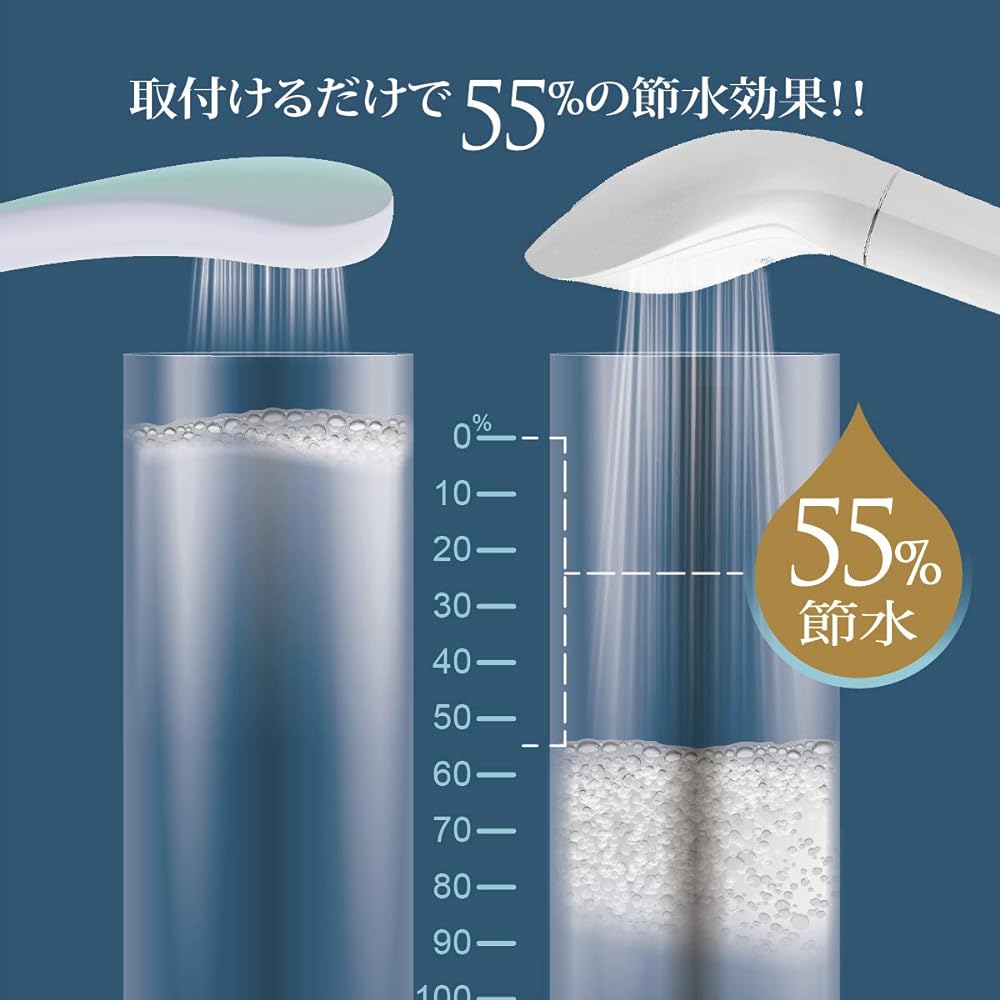 [Patented] Beautiful skin, beautiful hair, moisturizing, and water saving with two types of highly concentrated fine bubbles, nano and micro! Aquabul high concentration shower head UT3 recommended as a gift