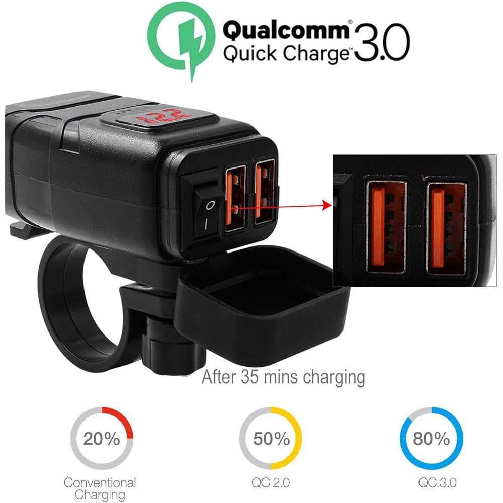 [Improved] TurnRaise Motorcycle USB Power Supply Waterproof Voltage Display Type-C+QC3.0 Quick Charging Port Motorcycle Voltmeter Motorcycle USB Power Supply DC12V-24V Power Supply Motorcycle Power Supply USB+PD (purple light)