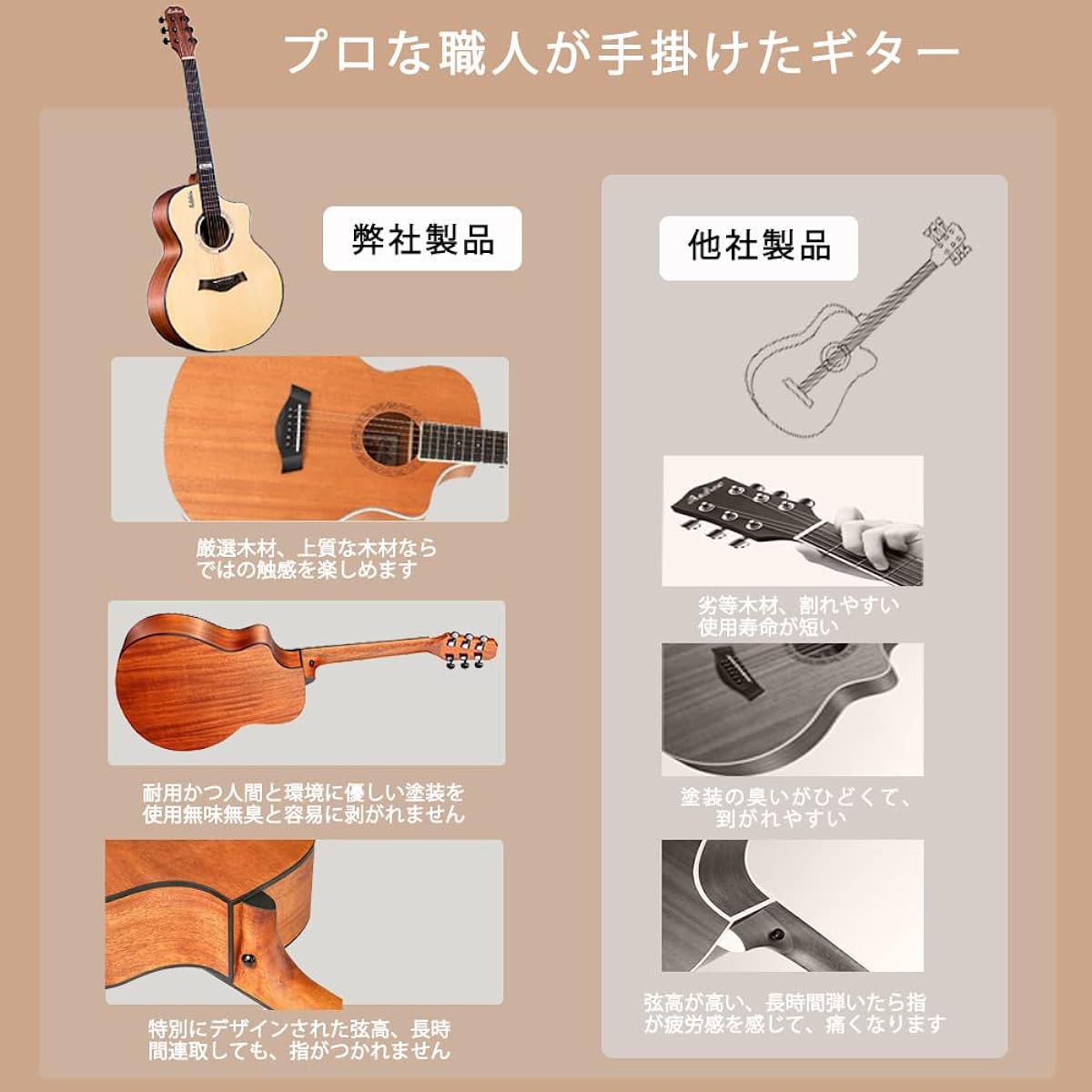 Acoustic Guitar Beginner 11 Piece Set Introductory Practice Guitar 38 Inch Cutaway Type Guitar Mahogany Wood Folk Guitar Set (Type6)