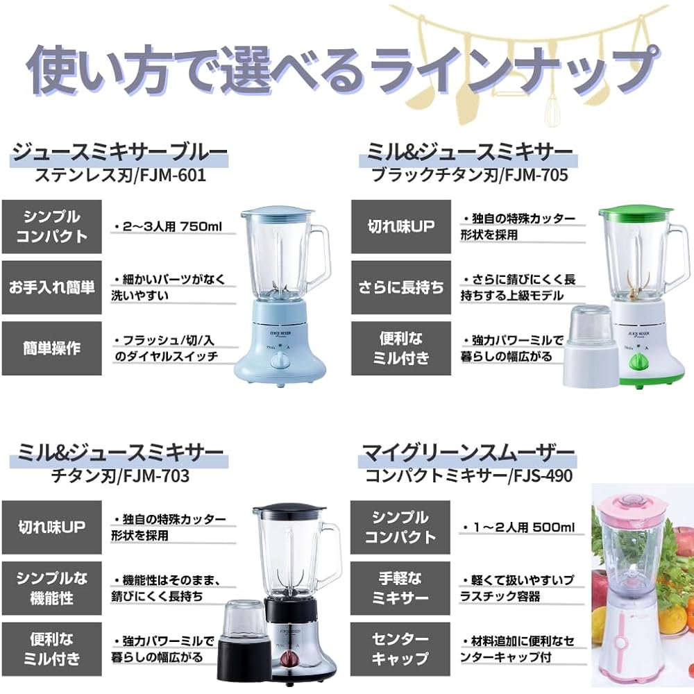 FUKAI Black Titanium Mill & Juice Mixer | Black Titanium Coated Mixer that Can Crush Ice Glass Bottle Compact Mill Mixer with Protective Device Vegetable Fruit Smoothie FJM-705