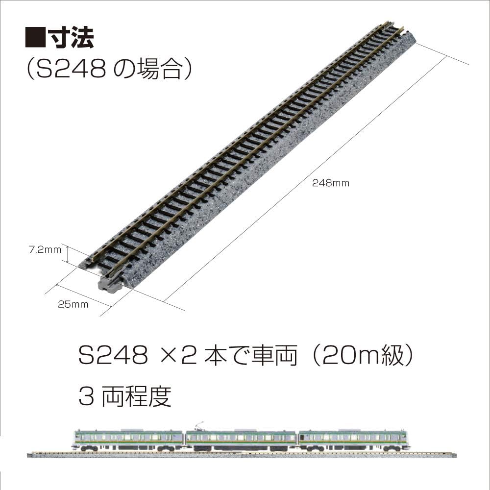 KATO N Gauge Endless Track Basic Set Master 1 20-852 Railway Model Rail Set