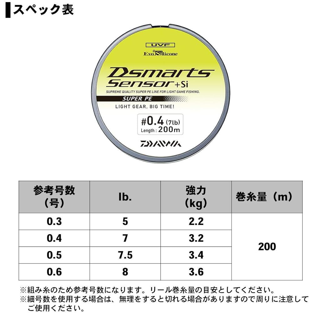 Daiwa PE Line UVF D-Marts Sensor+si 200m No. 0.4 7lb Multicolor