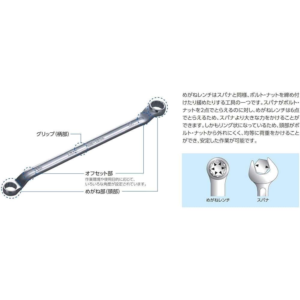 Kyoto Machinery Tools (KTC) 45 degree long box wrench set of 10 pieces M2510