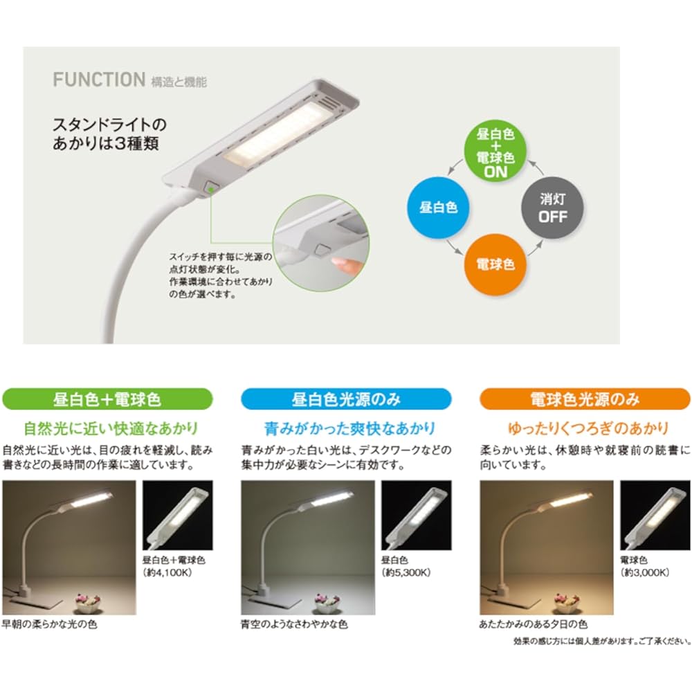 Koizumi Funitec KOIZUMI (Study Desk Study Desk) Desk Light LED Light Clamp LED Arm Light Black PCL-312BK
