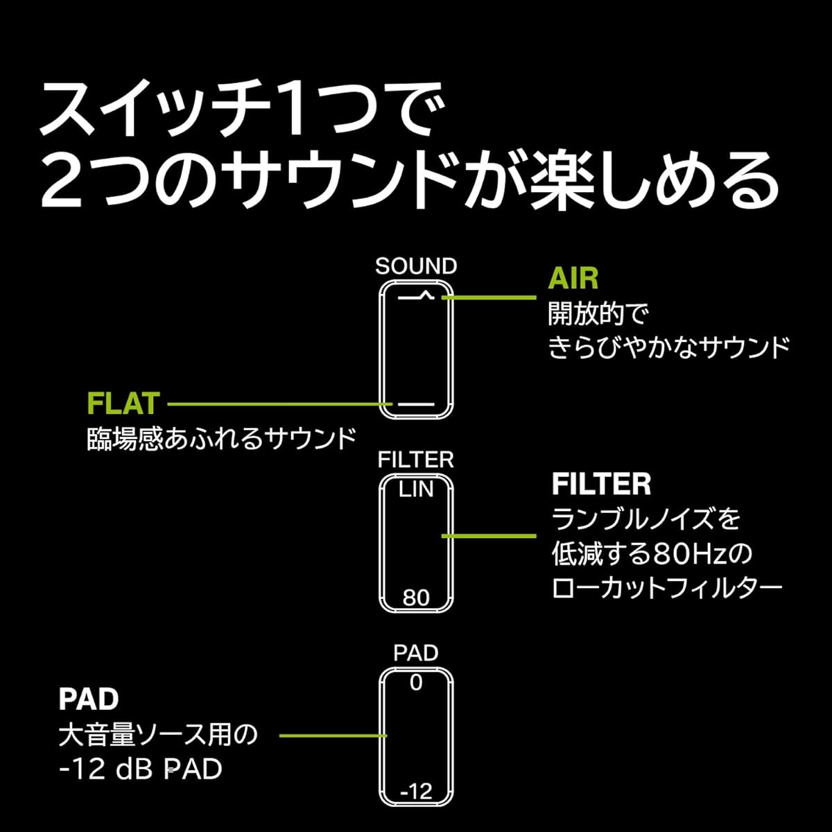 LEWITT/LCT 140 AIR condenser microphone