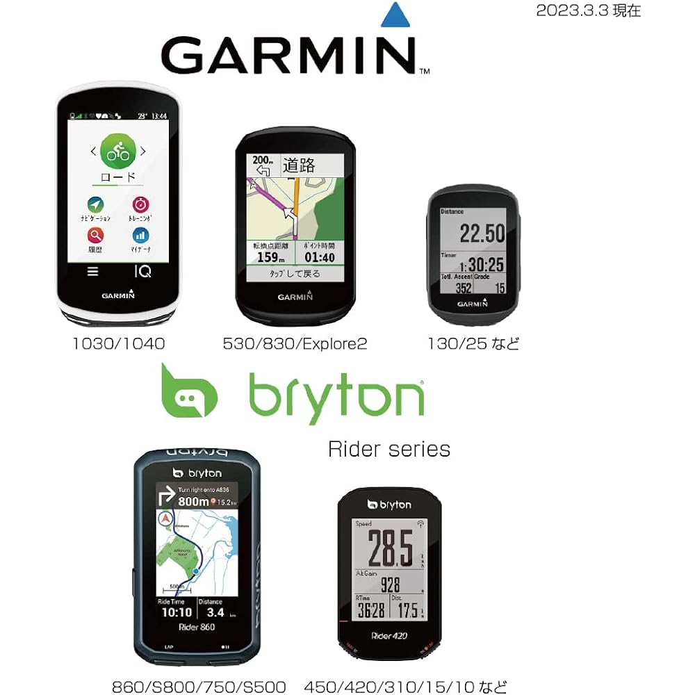 REC-MOUNTS "Third Generation" Type 19 Combo Mount for Garmin/Brighton Rider (Type 2 with GP-K400A+GP-CATHL1) [N19-BRY+GP] For handlebar clamp diameter 31.8mm (standard size )