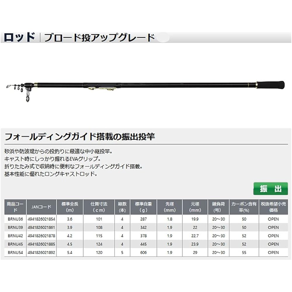 Osaka Fishing Gear (OGK) Broad Throw Upgrade