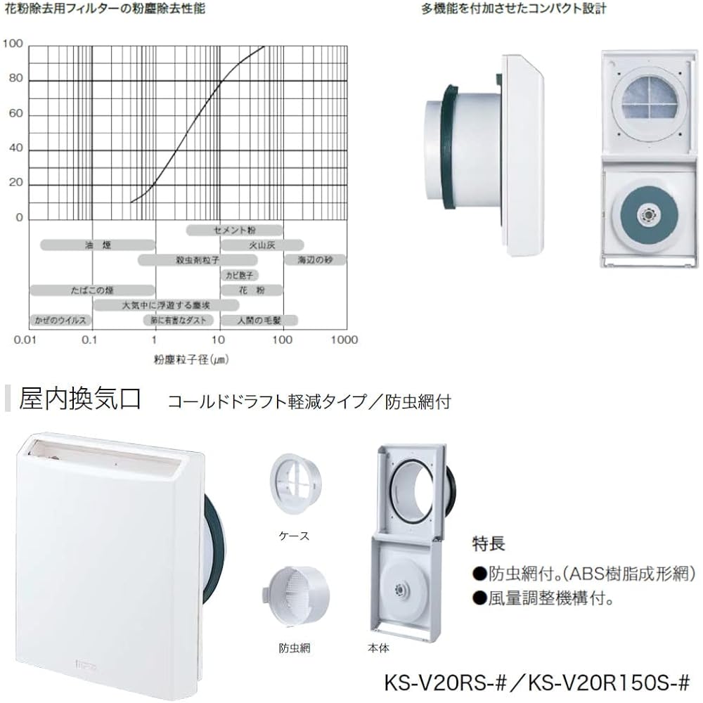 NASTA Indoor Ventilation Vent KS-V20R150S-# Cold Draft Reduction Type Silver Gray Main Unit: Depth 11.5cm Main Unit: Height 21cm Main Unit: Width 19cm Insect Screen Included