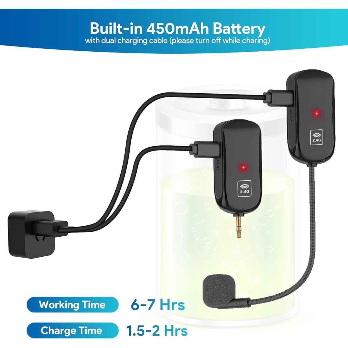 1mii Long Range Wireless Microphone,Wireless Headset Mic System, 165ft Range, 2.4G Wireless Microphone 2 in 1, Fitness Microphone Headset for Speakers, Voice Amplifier, PA Speakers