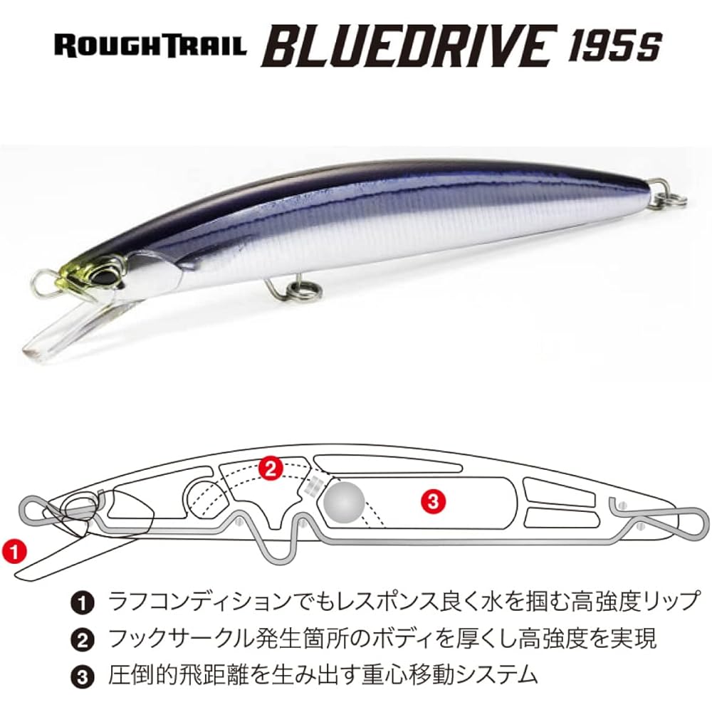 DUO Rough Trail Blue Drive 195S CPB0054 Genkai Sardine Total Length: 195mm