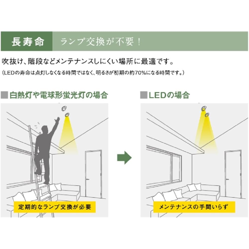 KOIZUMI LED Bathroom Light [Rainproof/Moistureproof Energy Saving] BW14727B
