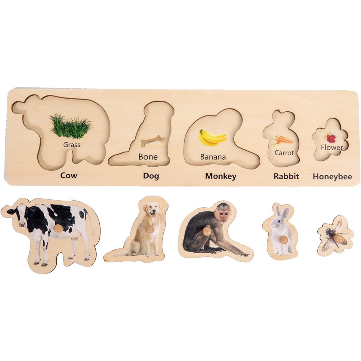 Adena Montessori Interactive Animal Puzzle Set - Discover the World of Animals and Their Foods - 2 Years Old Toddler Toddler