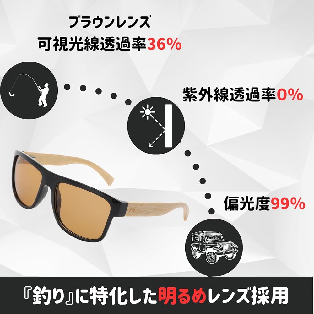 [MENPLE] Menple Sunglasses Designed specifically for fishing “Ultraviolet transmittance 0%! ] Polarized sunglasses, polarized glasses for driving, men's, women's, sports, smart, 4-piece accessory set