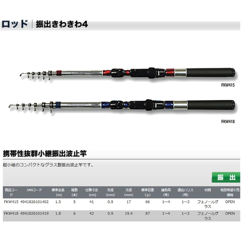 Osaka Fishing Gear (OGK) Shidashikiwakiwa 4