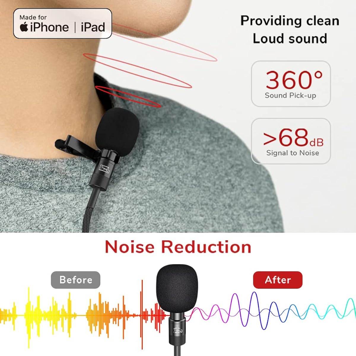 PIXEL Lavalier Microphone Compatible with iOS (1.5m)