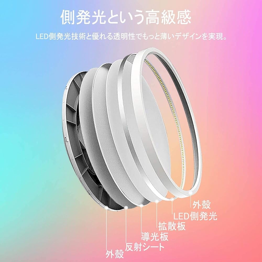 "Siri & Alexa Compatible" TALOYA Smart LED Ceiling Light RGB Indirect Lighting Compatible with Alexa/HomeKit 6 Tatami 8 Tatami Indirect Light Dimming Light Guide Plate Flat Type Dimming Color Scandinavian Style Echo/Google Home/Smart life/Siri