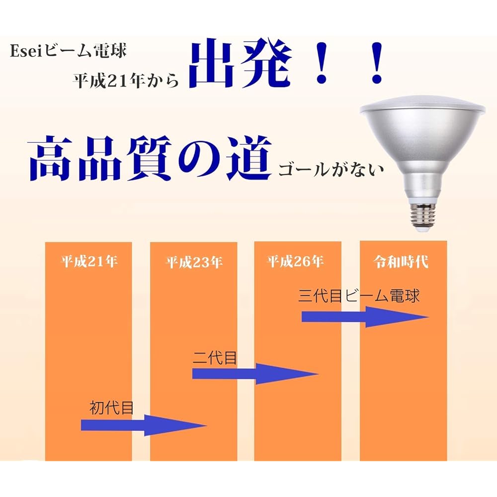 Esei "3 Year Warranty" LED Bulb Beam Light Bulb Beam Lamp 180W Equivalent E26 Base IP65 Waterproof Sign Lighting Long Life Ultra Light PSE Light Bulb Color (Light Bulb Color, Set of 4) [Parallel Import]