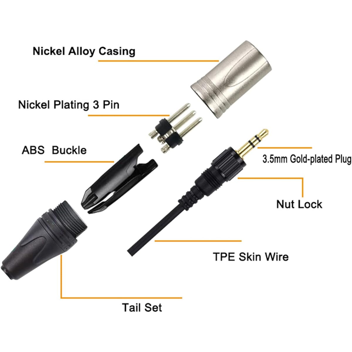 Kicada 1/8" TRS to XLR Microphone Cable 1.8ft 3.5mm to XLR Balanced Cable Oxygen Free Copper (OFC) TRS Male to 3 Pin XLR Male Cable Compatible with Saramonic BOYA Comica Microphone Cable