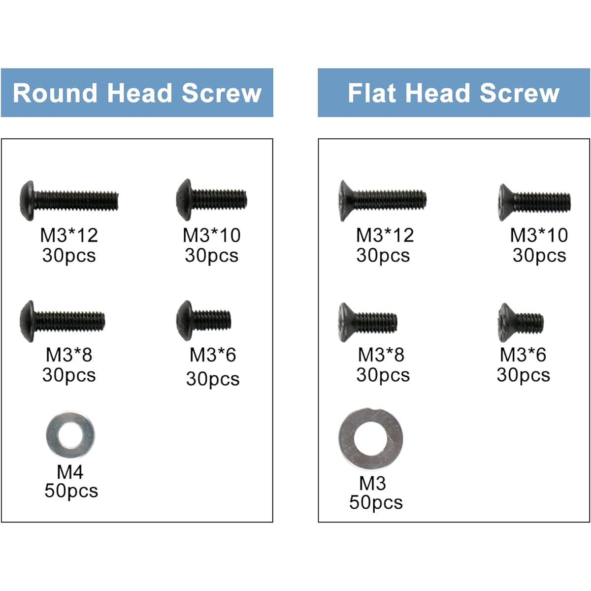 Universal RC Screw Kit RC Repair Tool Kit M3 M4 Washer Hardware Fasteners Compatible with HSP Traxxas Axial Redcat HPI Arrma Losi 1/8 1/10 RC Car