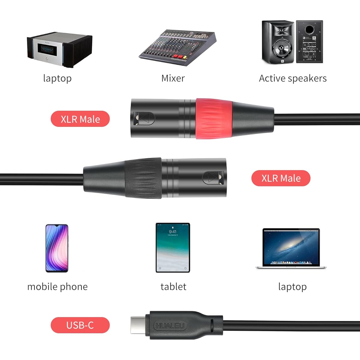 HUALEU 10ft USB C to Dual XLR Male Stereo Audio Cable 8ft Extended Y Splitter USB C to XLR Male Audio Cable for Active Speakers JBL 305P 306P 308P 310S Yamaha HS5 HS6 HS7 KRK PR5 Classic 5
