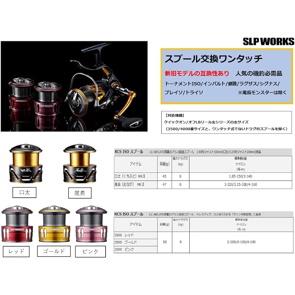 Daiwa Slp Works 20RCS ISO Color Spool