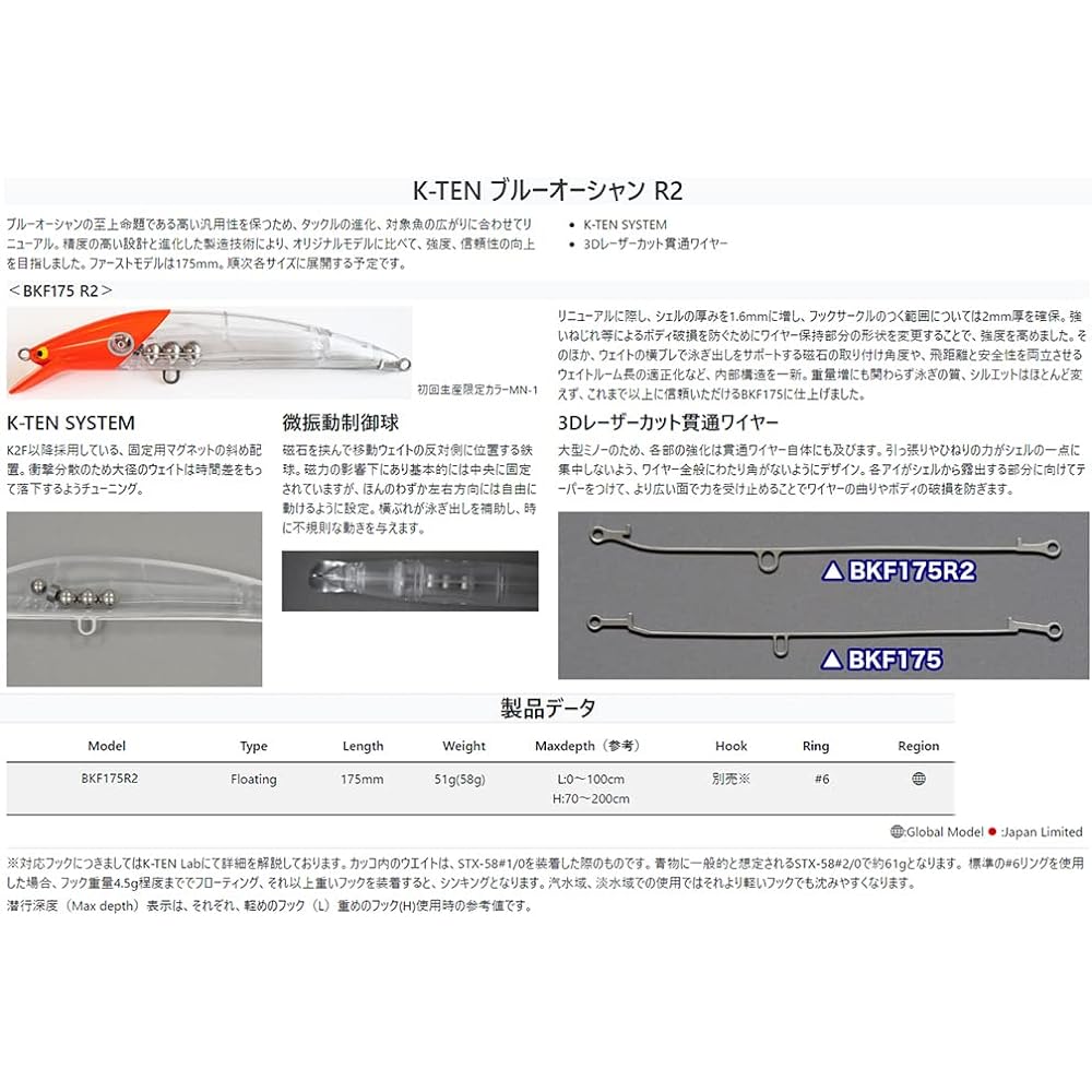 Tacklehouse K-TEN BLUE OCEAN BKF175 R2