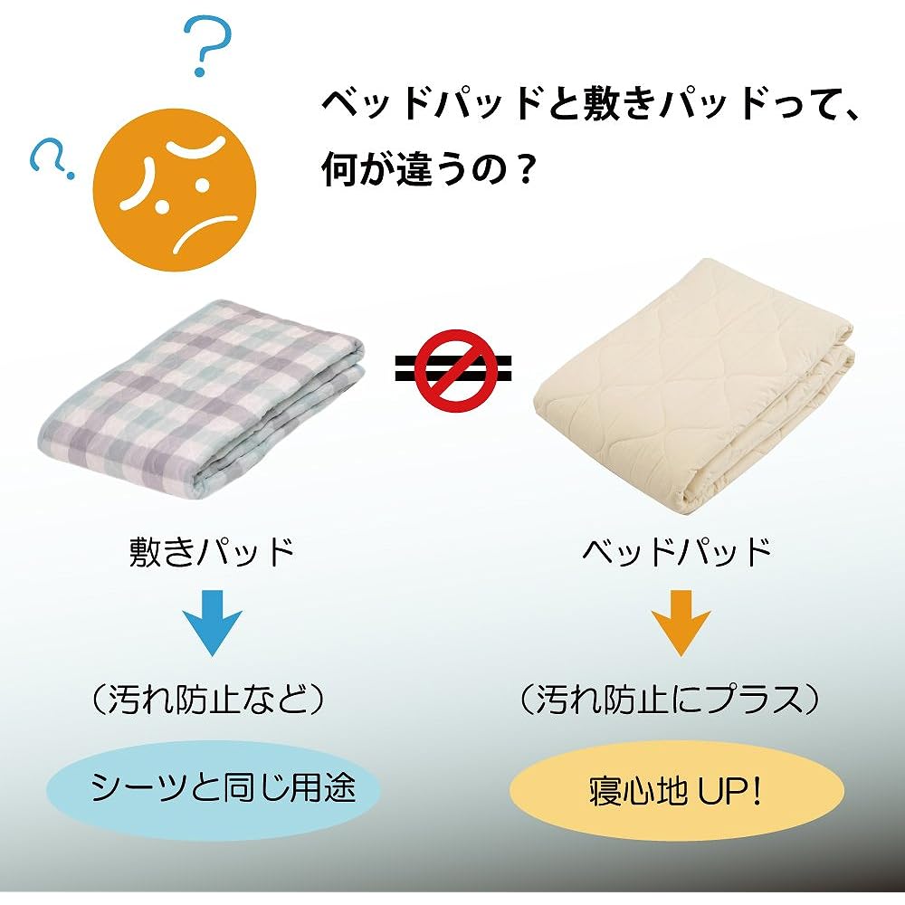 nishikawa [Nishikawa] Bed Pad, Beige, Queen, Washable, Stain Resistant, Easy to Remove Dirt, Water Absorbent, Quick Drying, Improves Sleep Comfort CNF1202304BE