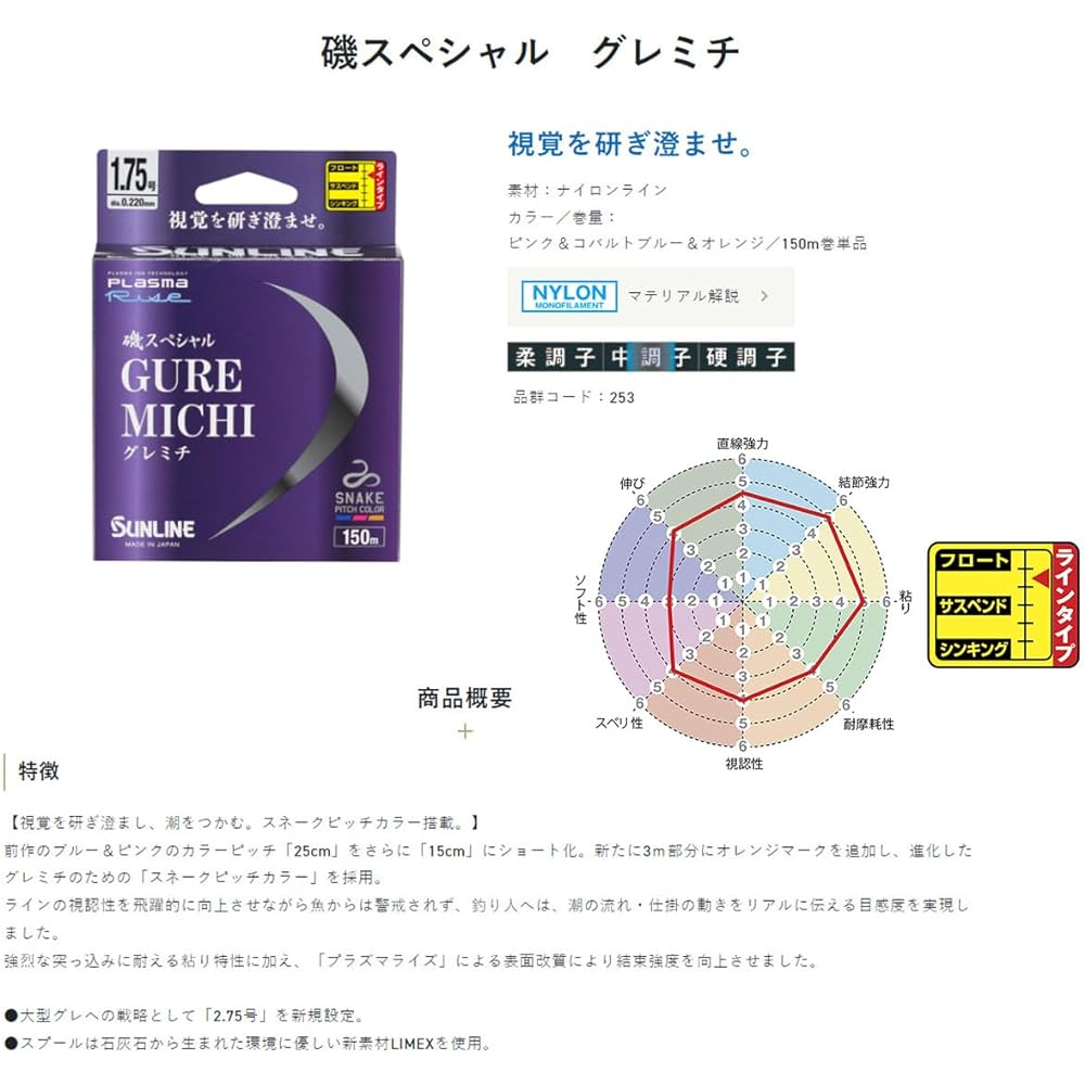 SUNLINE Iso Special GureMichi Nylon 150m