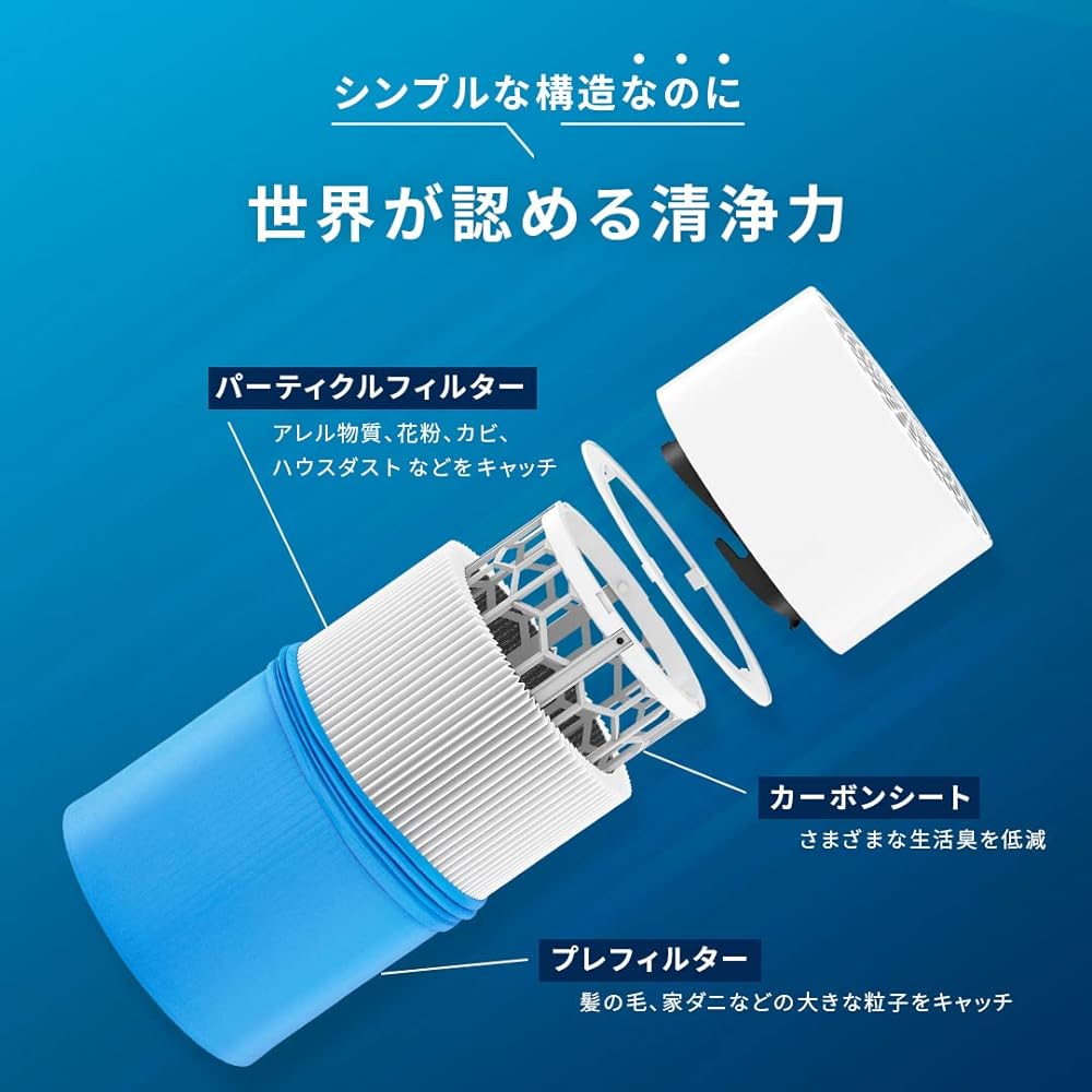 Blue Air Air Purifier Blue Pure 411G 13 Tatami Mats (Prefilter Gray + Blue) 201436-G 360 Degree Suction Pollen Mold Mite 101436 Compact Powerful Easy Care PM2.5 House Dust Bacteria Virus Tobacco Pet