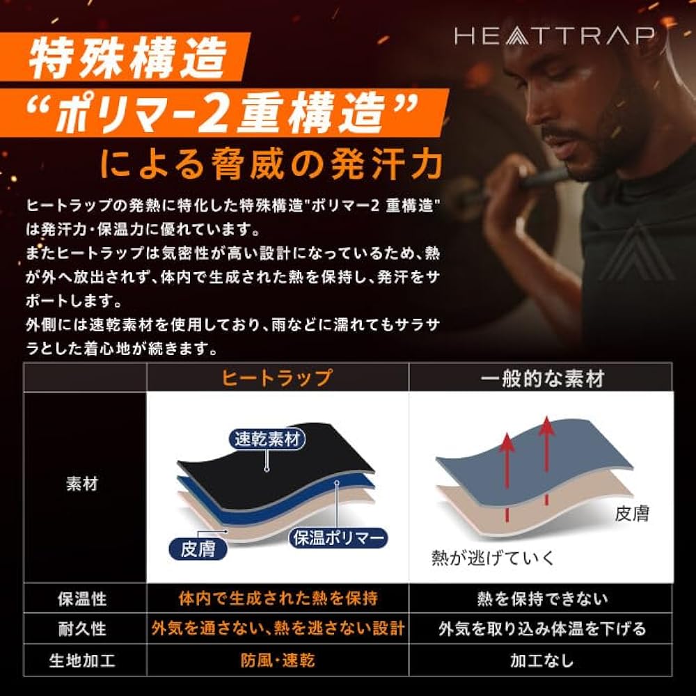 [HEATTRAP] [HEATTRAP Official] Heat Shirt, Sauna Shirt, Sweating, Sauna, Odor Resistant, Compression, Inner Sauna Suit, Tightening, Men's, Single Item, Increases Calorie Burning, Posture, Just Wear It, Care, Diet [Genuine Product Card Included]