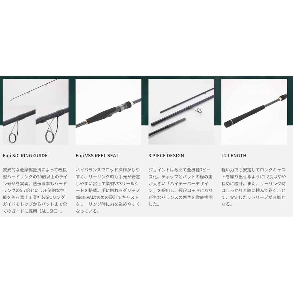 Tailwalk Rod SURFLAT SSD