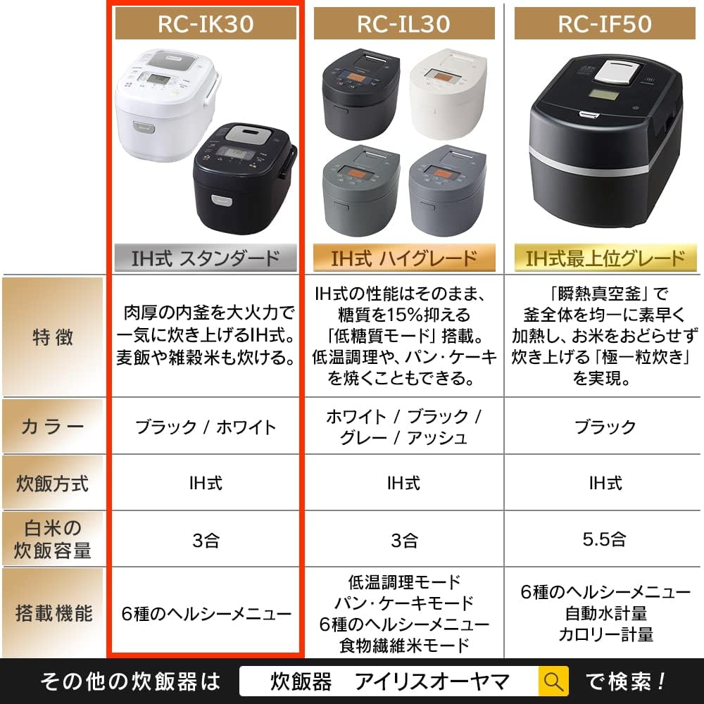 Iris Ohyama Rice Cooker, 3 Cups, IH Type, 40 Different Types of Cooking Function, Extra Thick Pot, Brown Rice, 2020 Model, Black RC-IK30-B