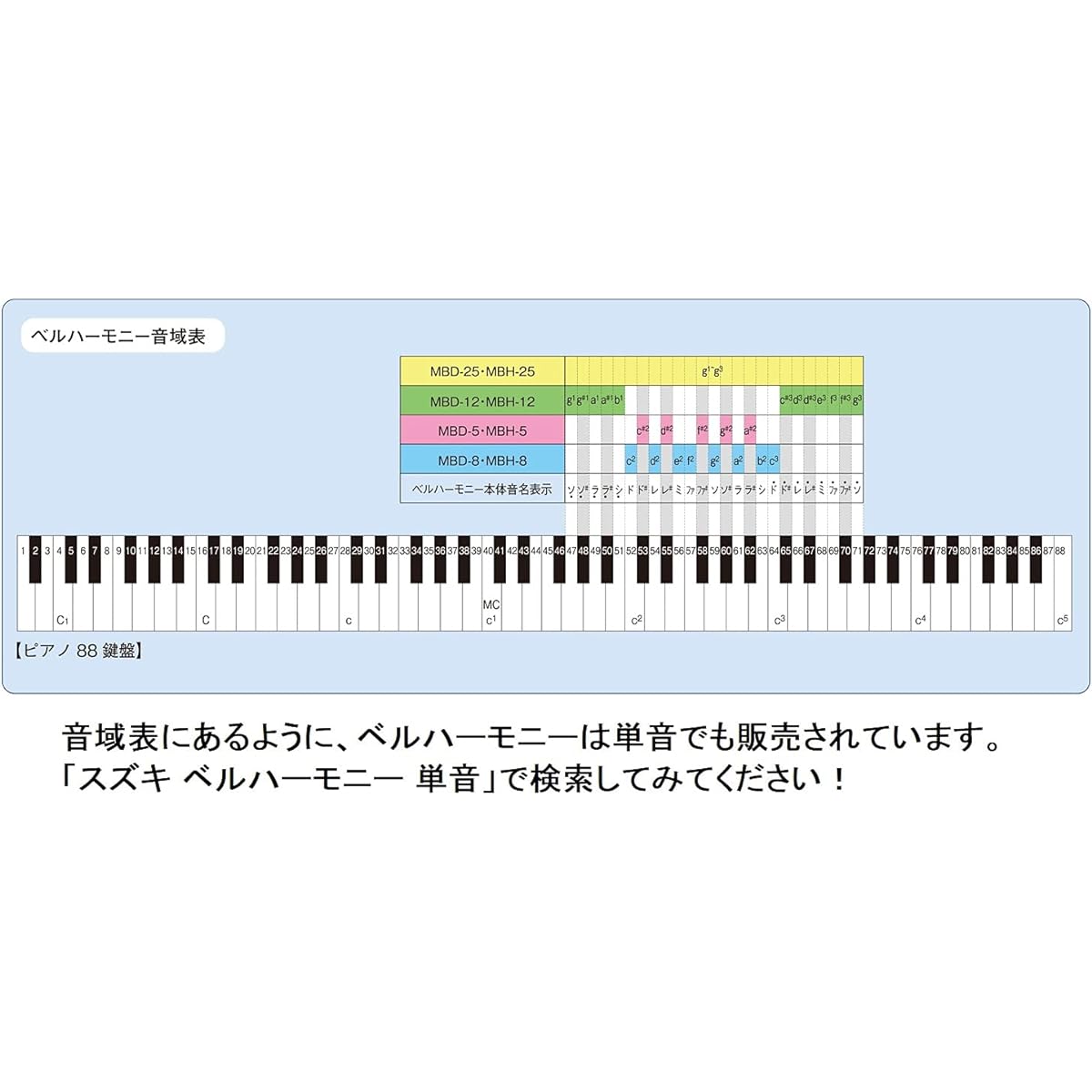 SUZUKI Bell Harmony Desk Type 12 Sounds (Including Derived Sounds) Additional Sound Set MBD-12