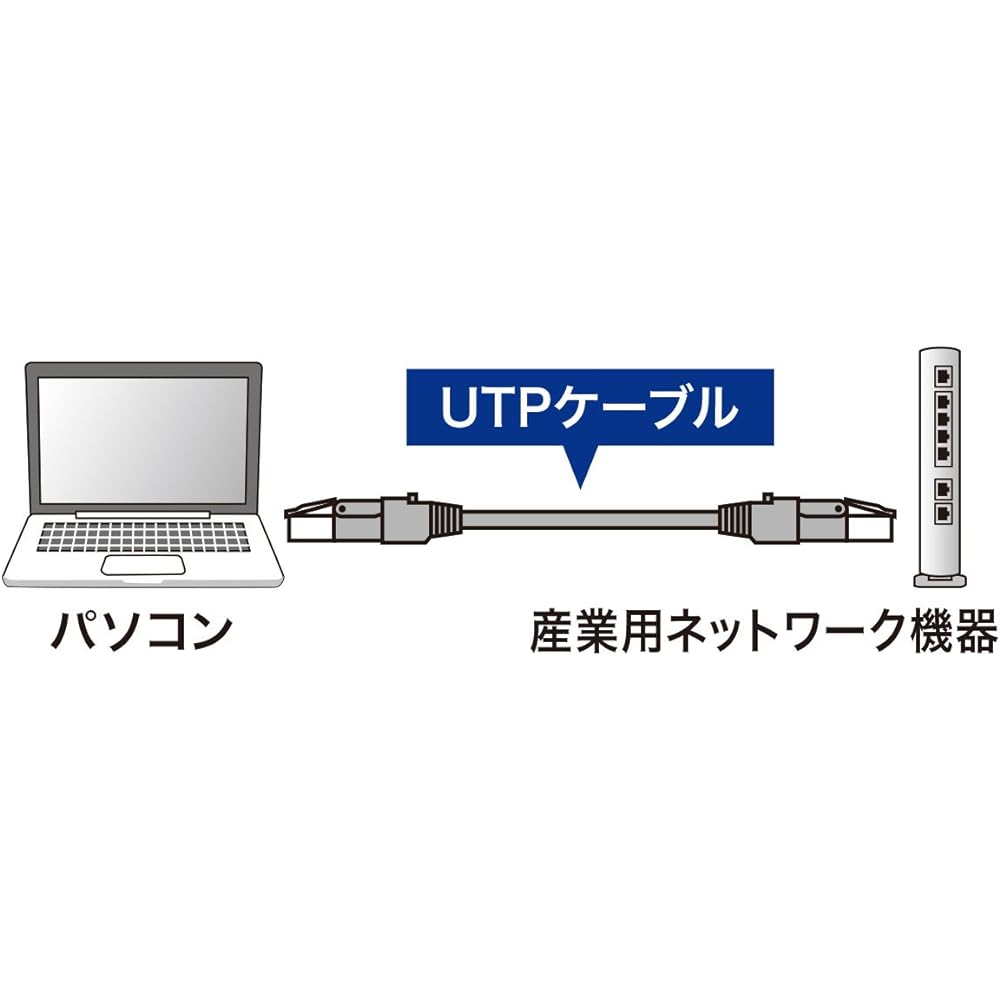 Sanwa Supply CAT6H4LAN Cable 1m Blue KB-T6H4-01BL