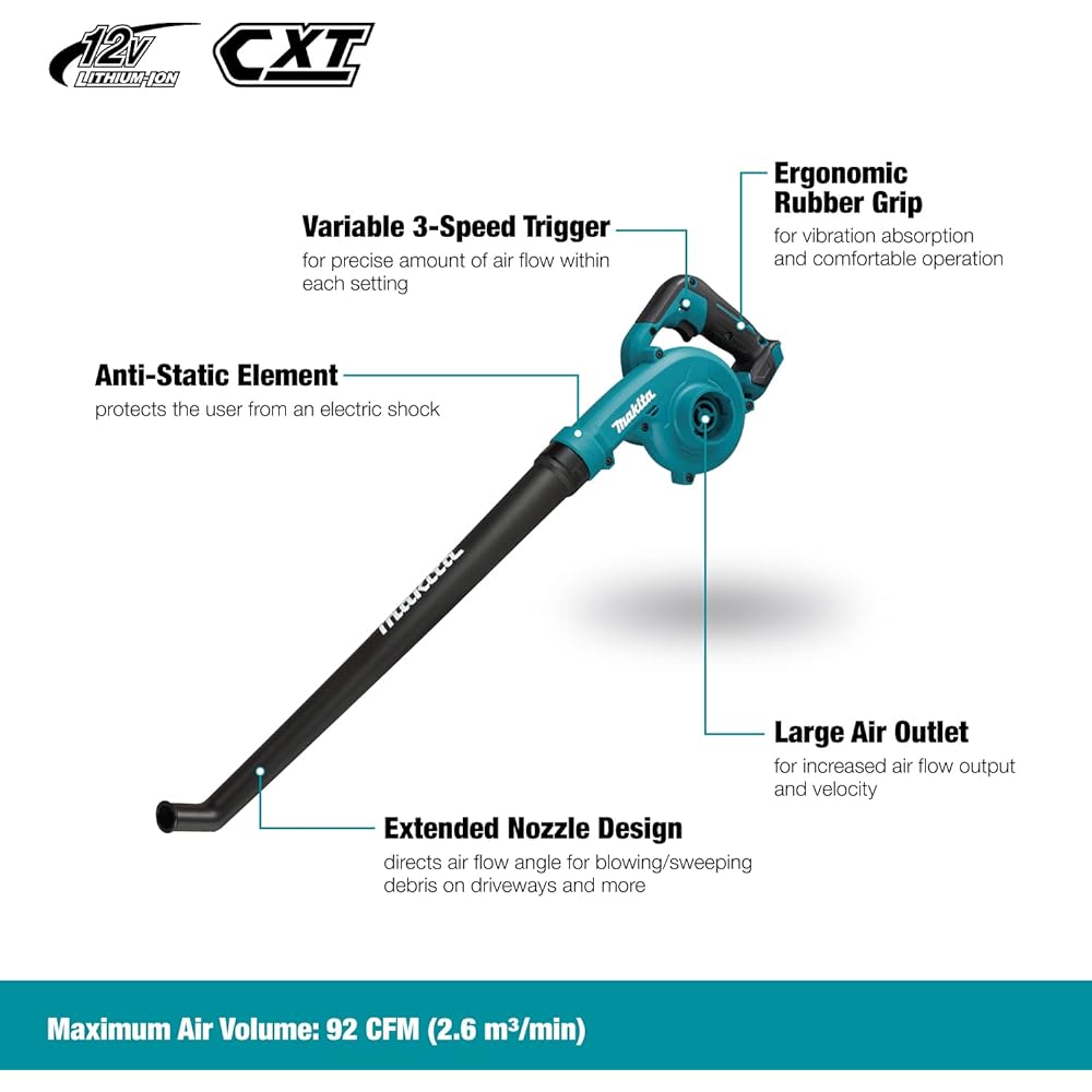 Makita Rechargeable Blower 10.8V Battery/Charger Sold Separately UB101DZ