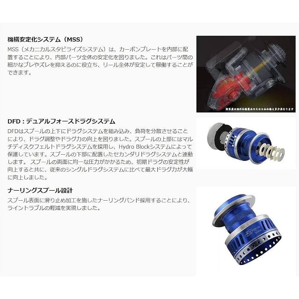 Okuma AZORES Jigging Casting