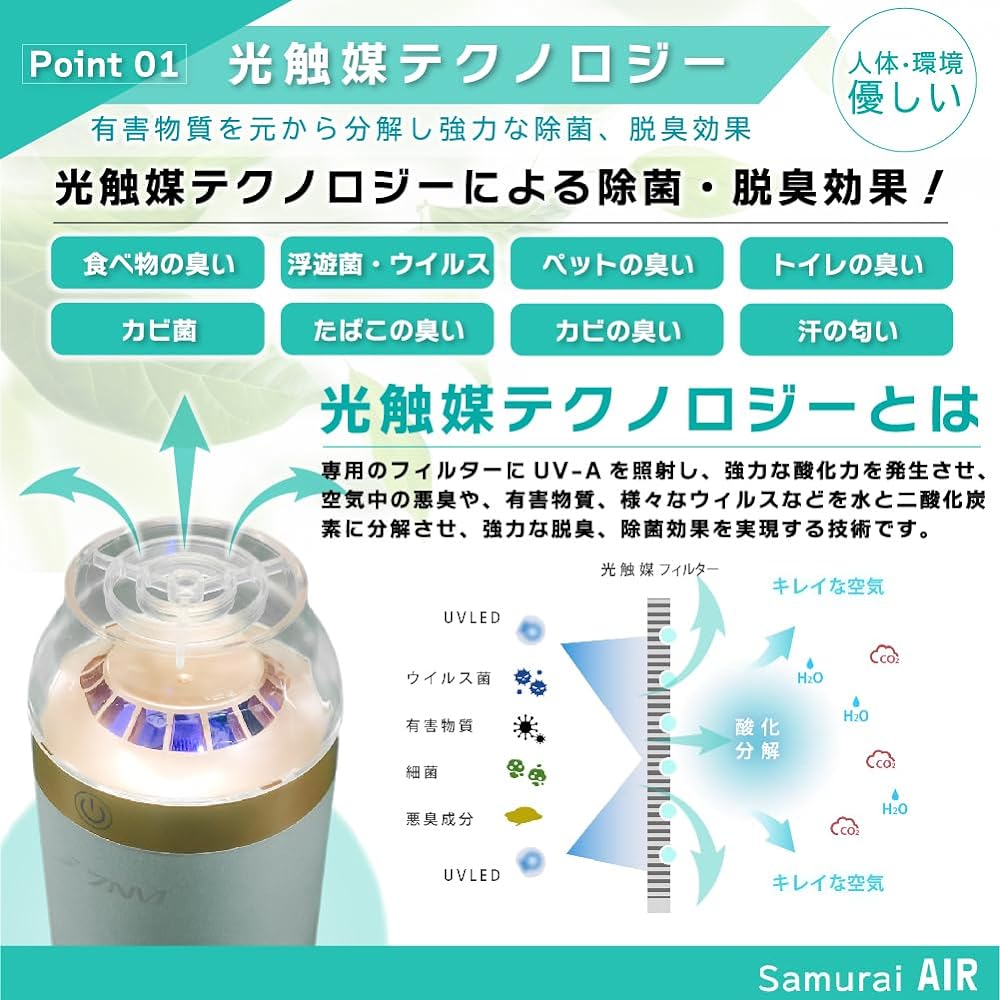 7NM Japanese Brand Deodorizing Enhanced Air Purifier [SAMURAI AIR] Car Portable Cigarette Small Photocatalyst Disinfecting Tabletop Lightweight Pollen Prevention Virus Suppression Compact Pet Deodorizing Odor HEPA Filter Included (Silver)