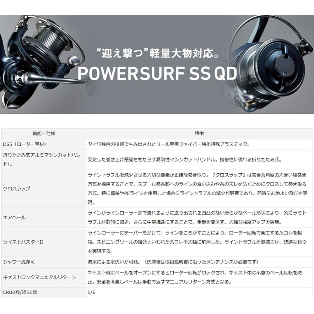 DAIWA Spinning Reel (Throwing/Long Throwing) 18 Power Surf SS QD (2018 Model)