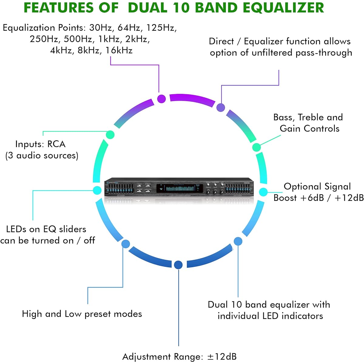 Technical Pro Dual 10 Band Professional Stereo Equalizer with Individual LED Indicator