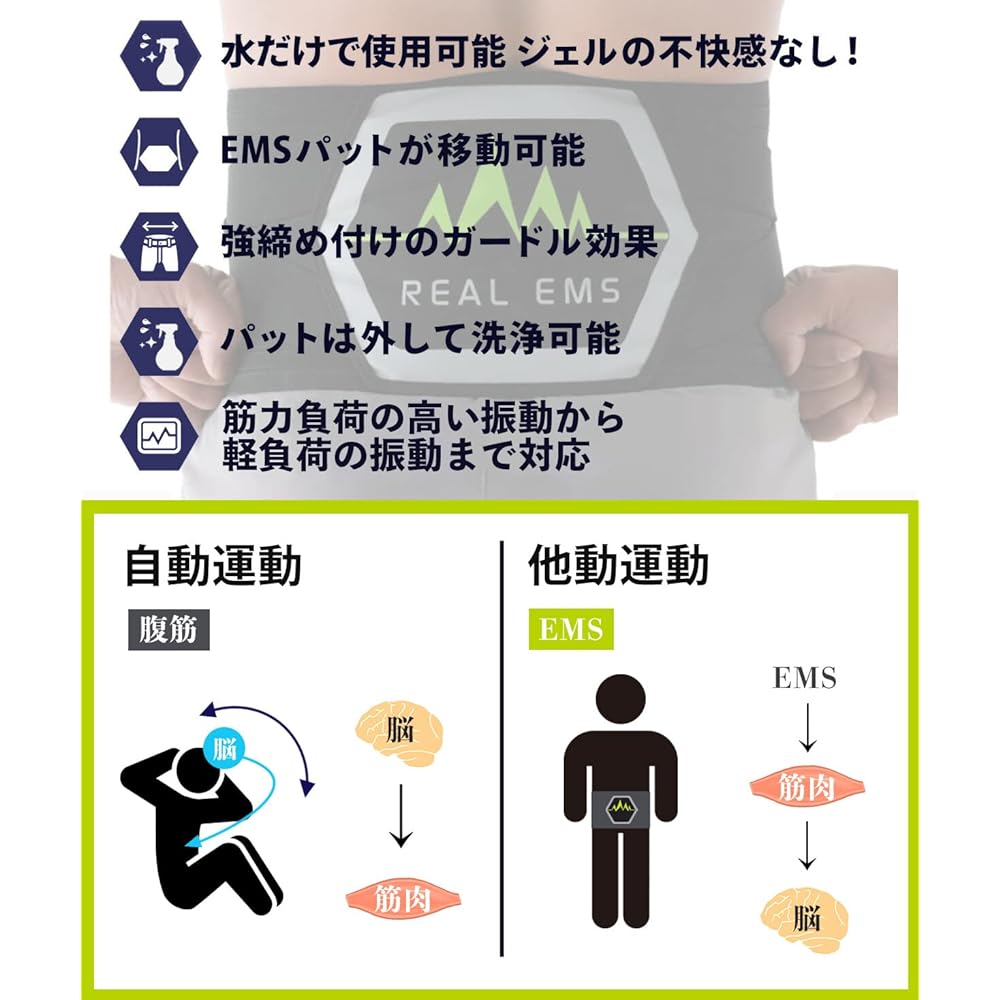 Real EMS Champion Ver2 Abdominal Muscle Training Girdle Type No Gel Required 5 Sizes Available 4 Modes S Size MCH-EMS01-S