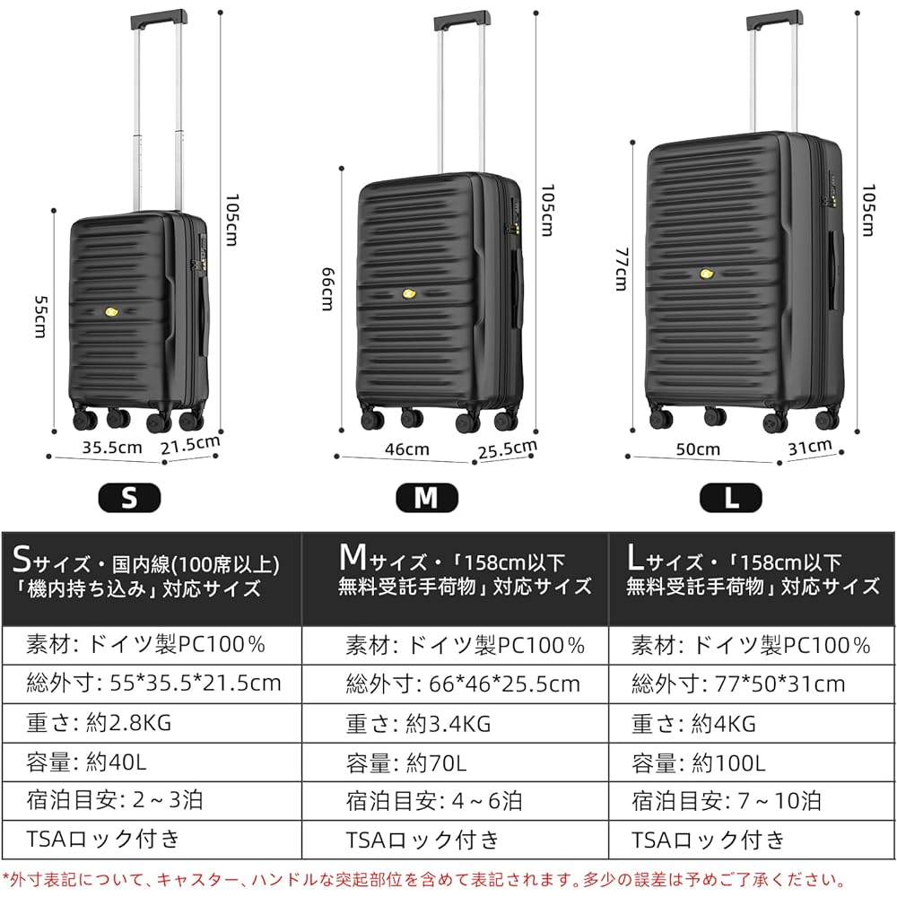 [MGOB] Suitcase Carry Case 40L S Size 3 Nights 4 Days Carry-on Pure Polycarbonate Shockproof Embossed Aluminum Carry Bar Zipper Type Double Wheels Quiet Equipped with TSA Lock Overseas Travel Business Trip M20 Black