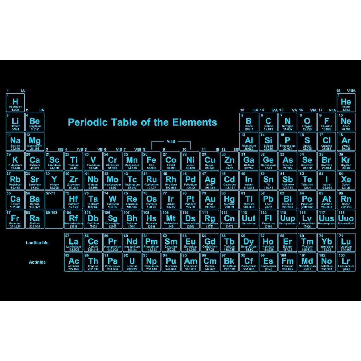 Poster Foundry Laminated Periodic Table of Elements Black Neon Science Science Class Educational Chart Classroom Teacher Learning Homeschool Display Supplies Teacher Large Dry Erase Sign 54x36