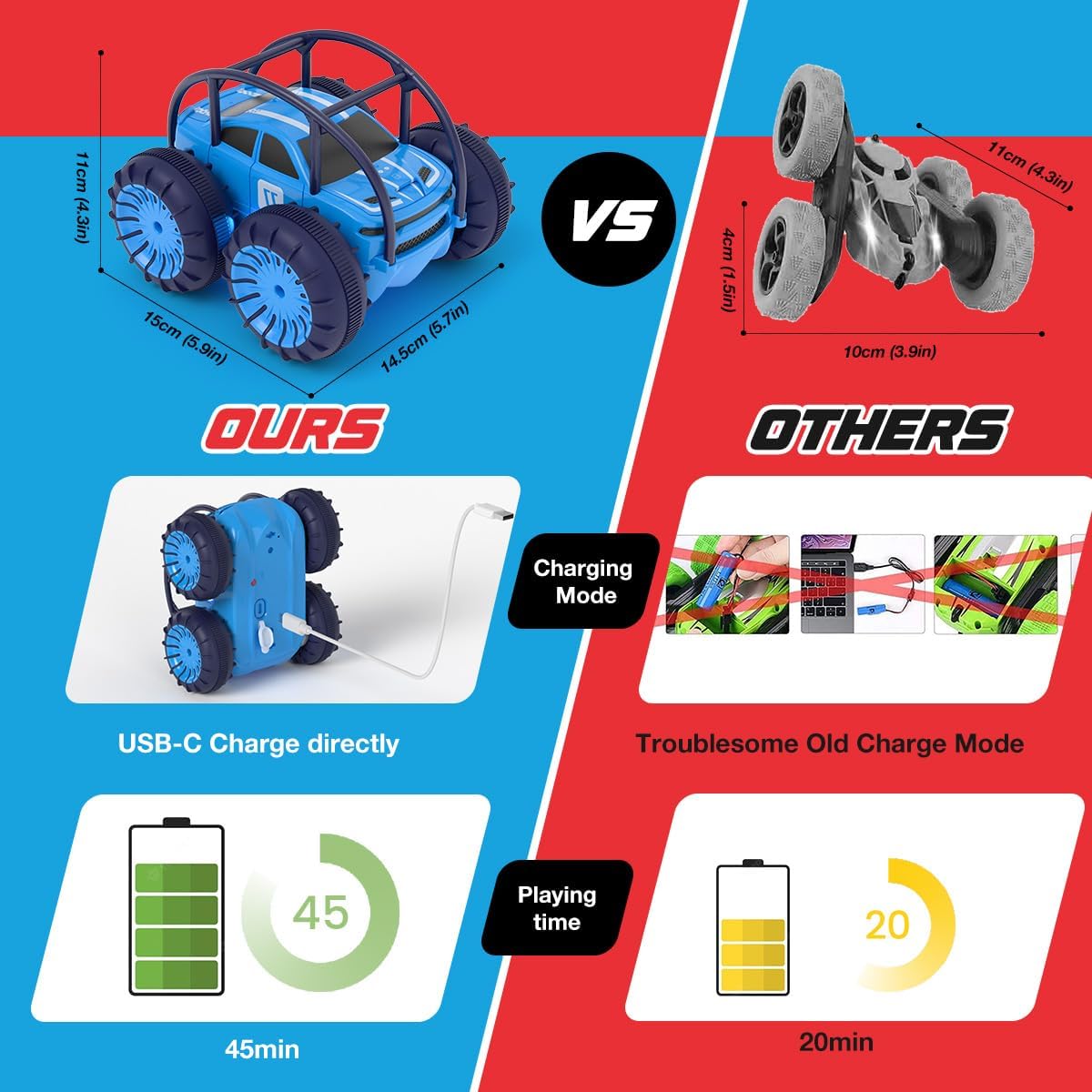 Amphibious Remote Control Car Direct Charging RC Car 360° Flip Stunt Car Cool LED 2.4Ghz 4WD Off-Road Terrain RC Race Car Toys Christmas Birthday Gifts for 3 4 5 6 7 8 9 10 11 12 Year Old Boys Girls