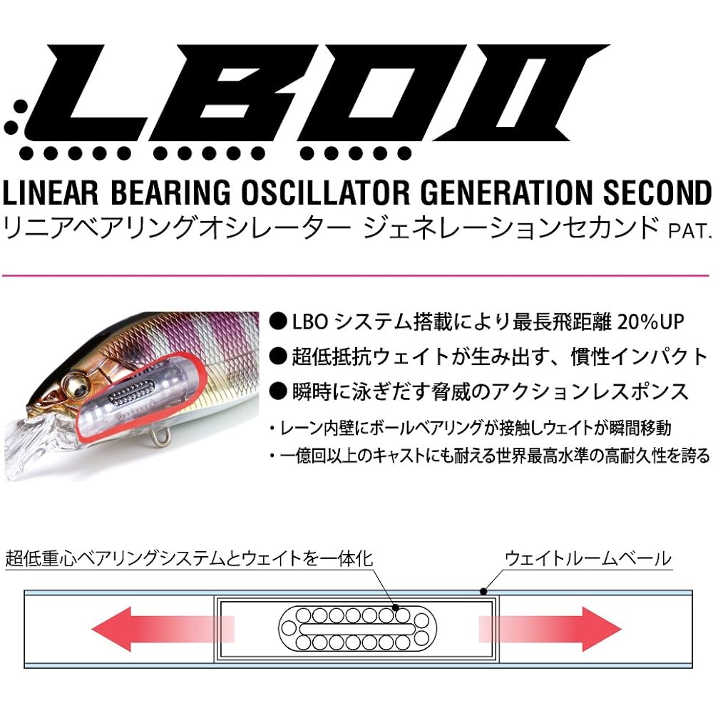 Megabass DEEP-X 200 LBO Jukucho pink